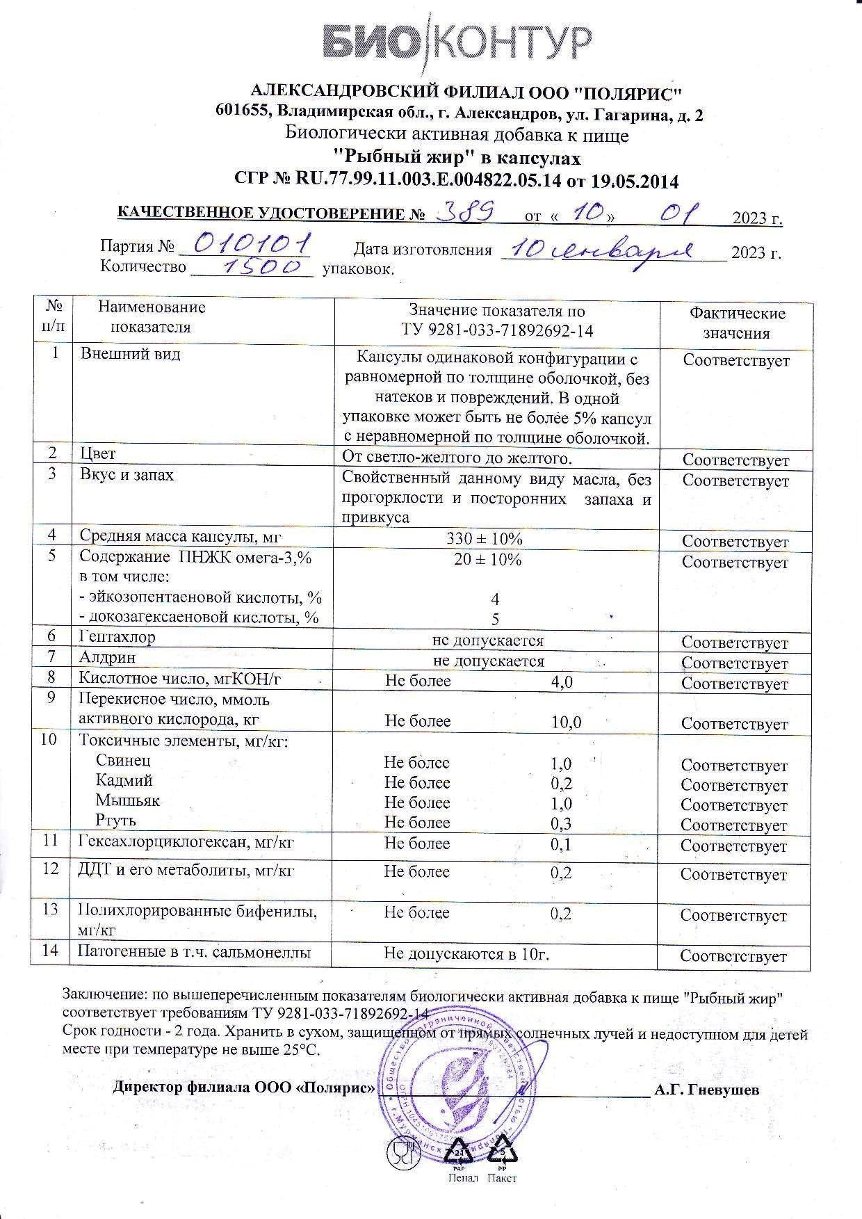 Паспорт №012023